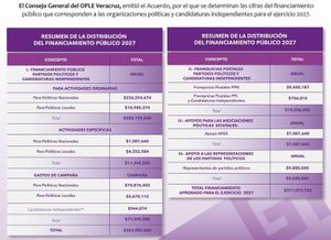 ¡PUROS MILLONES! - FIUUU