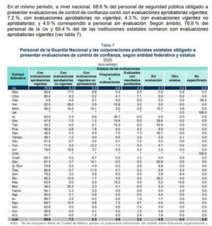 ¡REPROBADOS! - LOS RAMBITOS