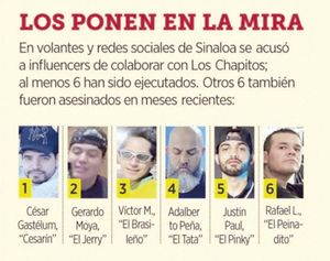 ¡MATAN A 12 INFLUENCERS EN GUERRA MAYIZA VS. CHAPIZA!
