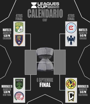 ¡SE DEFINE CALENDARIO DE LOS CUARTOS DE FINAL!