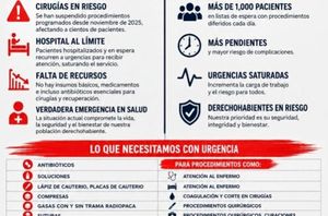 ¡SOS EN EL CAE! - LO QUE FALTABA