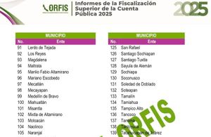¡MEDELLÍN DE BRAVO ESTÁ EN LA MIRA! - DEL ORFIS