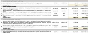 ¡NO APARECE! - LA ASEGURADORA DE DESASTRES