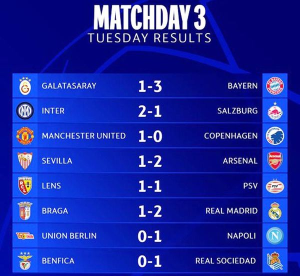EN LA CHAMPIONS LEAGUE -Resultados y próximos partidos