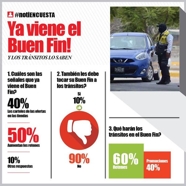 LA ENCUESTA - YA VIENE EL BUE FIN!