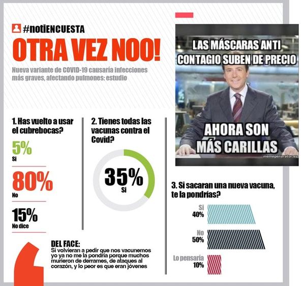LA ENCUESTA - OTRA VEZ NOO!