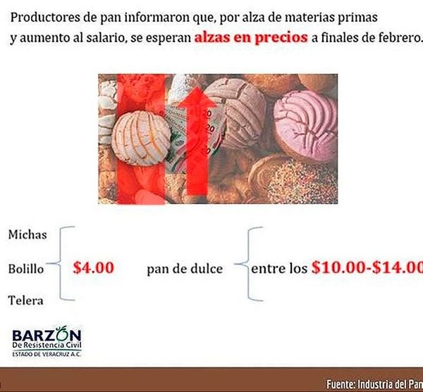 ¡SUBE LA MICHA Y EL PAN DE DULCE! -*...Para Fin de Mes
