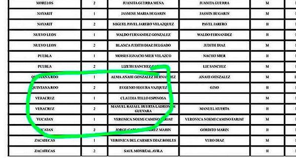 ¡‘BAJAN’ A HUERTA! - Y ESO QUE GANÓ LA ENCUESTA...