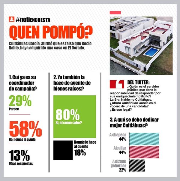 LA ENCUESTA | QUEN PONPÓ?