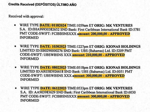 ¡DESCUBREN CUENTAS EN PARAÍSOS FISCALES!