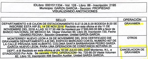 ¡SACA CASTAGNÉ LISTA DE TERRENOS Y CASAS DE CHÍO! - *Le Encuentran Más Propiedades