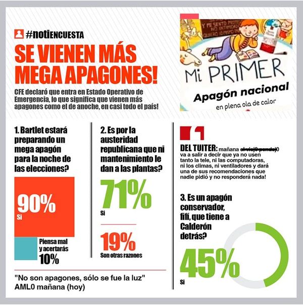 LA ENCUESTA | - SE VIENEN MÁS APAGONES!