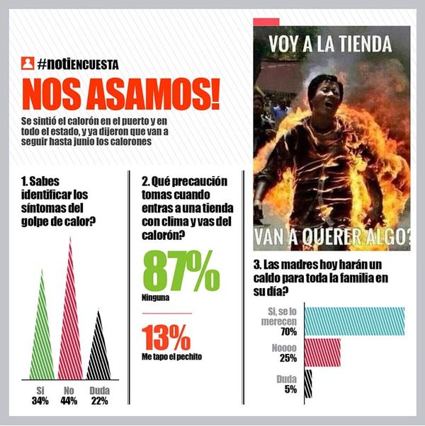 LA ENCUESTA | - NOS ASAMOS!