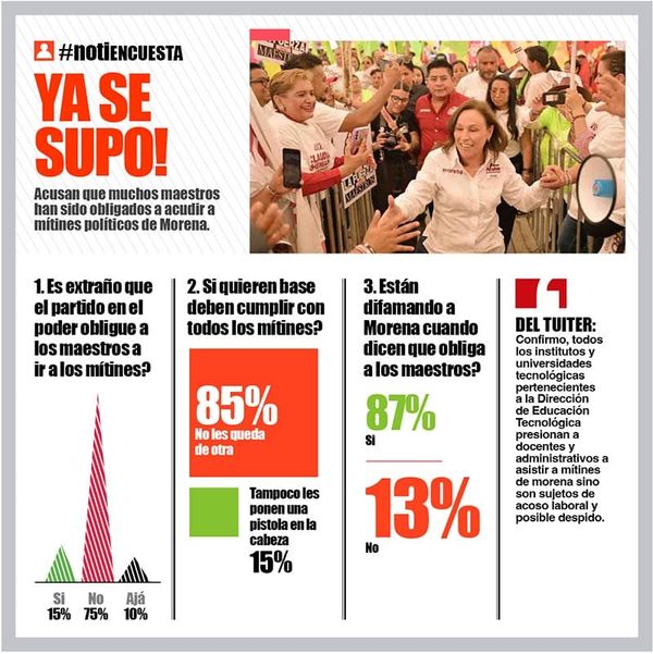 LA ENCUESTA | - YA SE SUPO!