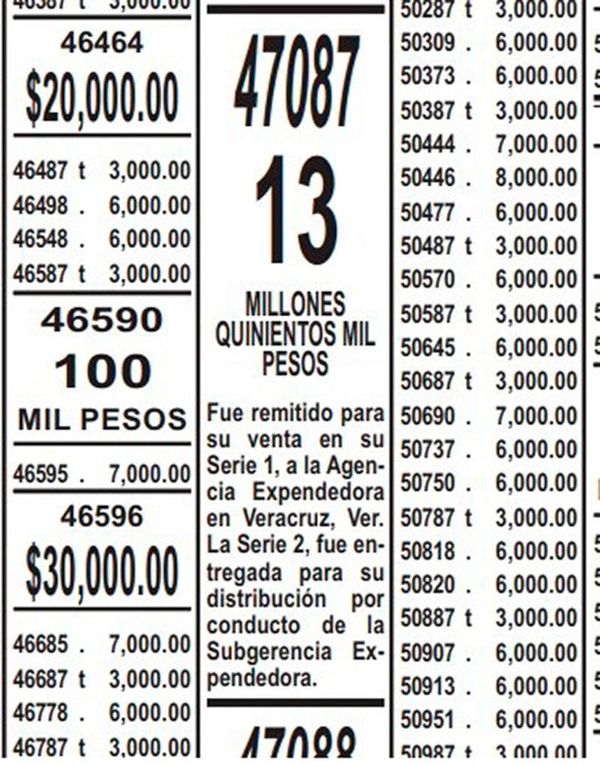 ¡SE LA SACAN LOS JAROCHOS!