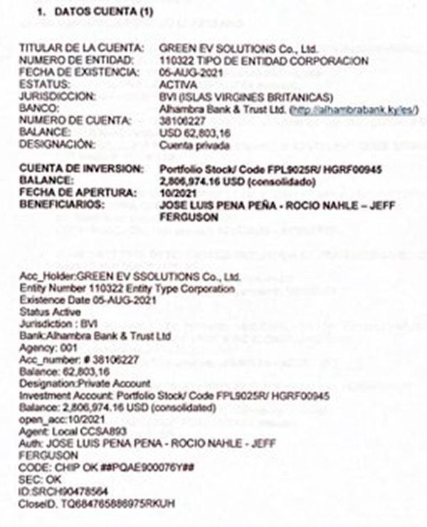 ¡INVESTIGA EL FBI A NAHLE Y PEÑA! - DESDE EL 2021