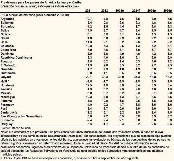 ¡PUROS TIJERETAZOS! - AY NANITAS