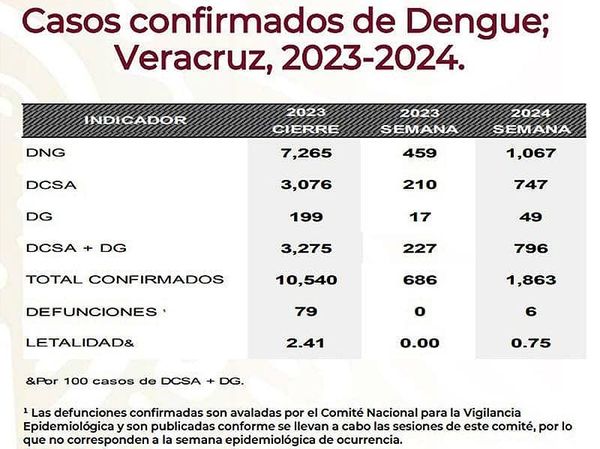 ¡SE RE-DISPARA! - AY NANITAS