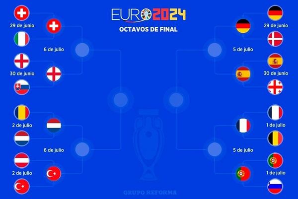 ¡VIENE LO BUENO EN LA EUROCOPA!