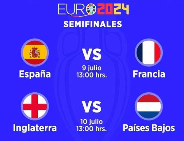 ¡LISTAS SEMIFINALES EN LA EUROCOPA!