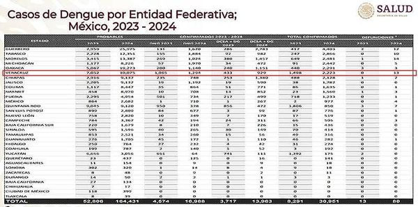 ¡NO DA TREGUA! - AY NANITAS
