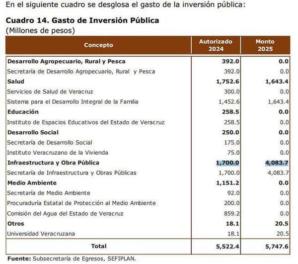 ¡PURA MILLONIZA! - FIUUUUUUU...