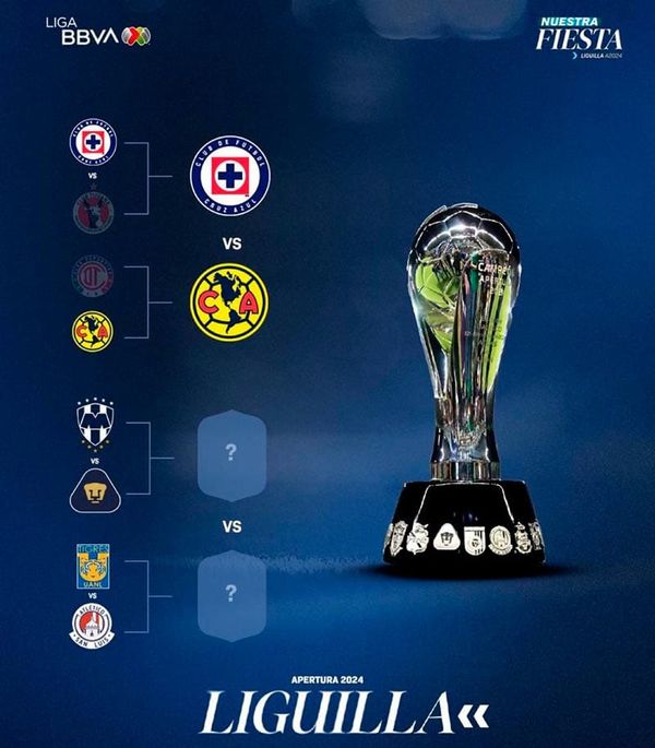 ¡LISTAS SEMIFINALES EN LA LIGA MX AP2024!