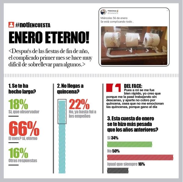 LA ENCUESTA | - ENERO ETERNO!