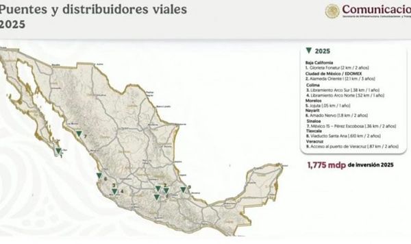 ¡TENDREMOS UN PUENTAZO! - DE PELÍCULA *Este 2025 comenzará la SICT la construcción