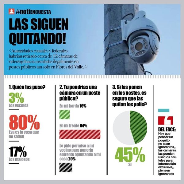LA ENCUESTA | - LAS SIGUEN QUITANDO!