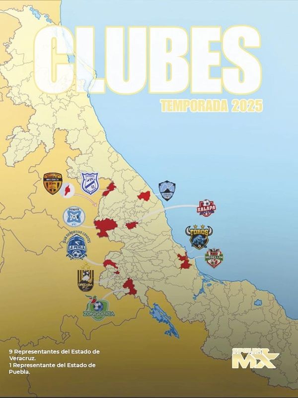 ¡SÚPERLIGA MX JUGARÁ CON SOLO 10 EQUIPOS!