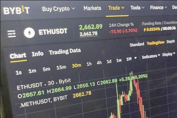 ¡BOLSA DE CRIPTOMONEDAS DICE QUE FUE VÍCTIMA DE UN ROBO POR MIL 500 MILLONES DE DÓLARES!