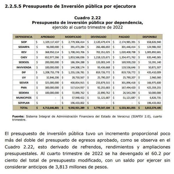 ¡FUE LA MILLONADA! - PA’SUMECHA