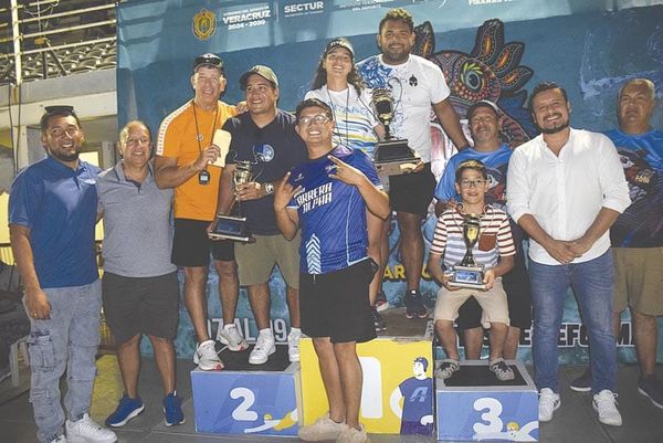 ¡TITANES ALPHA, CAMPEONES! - COPA ALEBRIJE