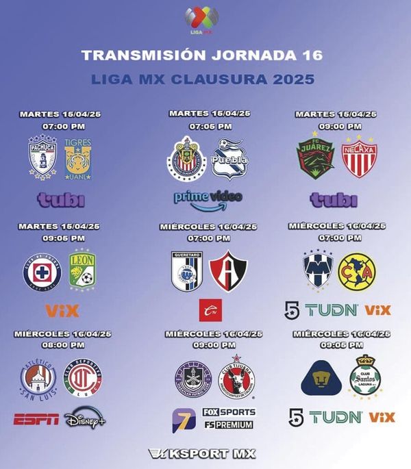 ¡RAPIDITO LLEGA LA PENÚLTIMA JORNADA DEL CLAUSURA 2025!