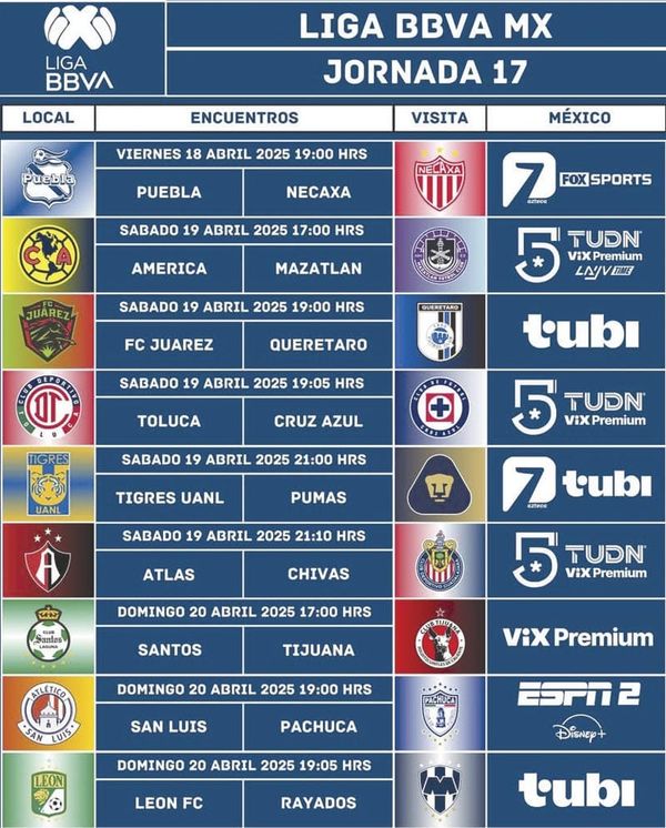 ¡LA ÚLTIMA Y NOS VAMOS A LO QUE SIGUE! - EN LA LIGA MX - *Arranca esta noche la jornada 17 en el torneo regular