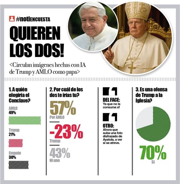 LA ENCUESTA | -  QUIEREN LOS DOS!