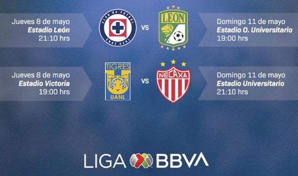 ¡TIGRES Y CRUZ AZUL A IMPONER CONDICIONES!