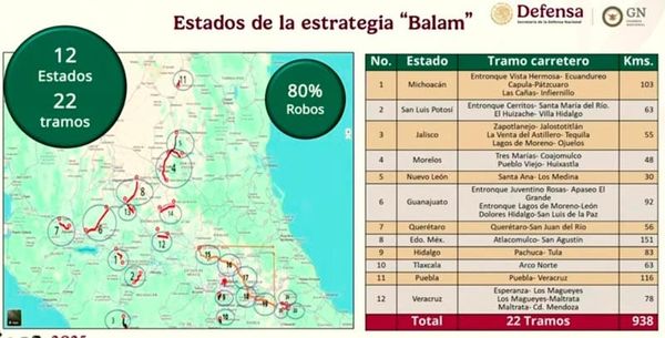 ¡DE LA MÁS PELIGROSAS! - AUTOPISTA VERACRUZ-PUEBLA