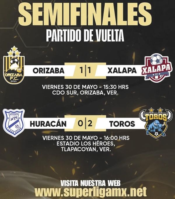 ¡HABRÁ HOY FINALISTAS EN LA SÚPERLIGA MX!