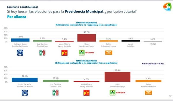 ¡LLEVA 26.8 PUNTOS! - PACÁTELAS