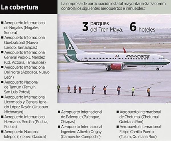 ¡SE QUEDA MEXICANA COMO INDEPENDIENTE!