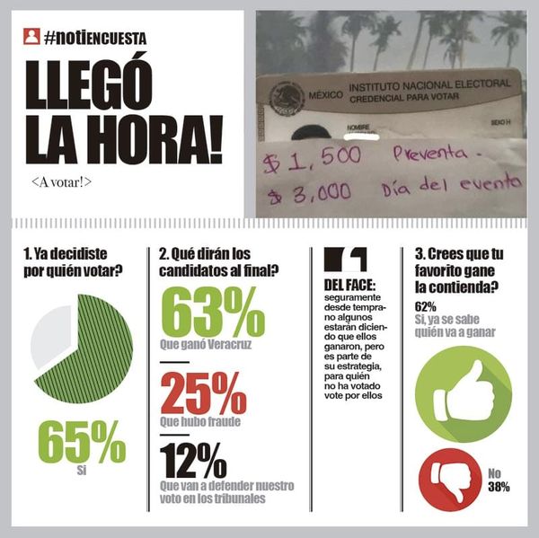 LA ENCUESTA | - LLEGÓ LA HORA!