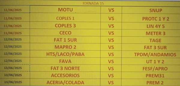 ASI SE JUGARA LA JORNADA EN LA PELOTA DEL SNUP!