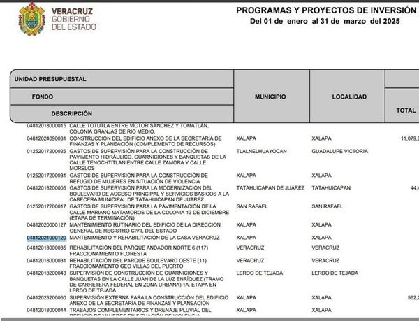 ¡NAHLE LE METE DOS MILLONES 400 MIL! - A LA CASA VERACRUZ