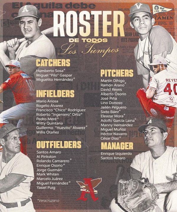 ¡DOMINA EL ÁGUILA ROSTER DEL CENTENARIO DE LA LMB!