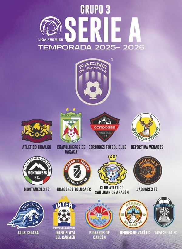 ¡RACING YA TIENE GRUPO EN LA SERIE “A”!