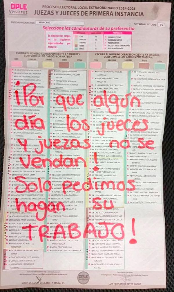 ¡EN PROTESTA MARCAN BOLETAS ELECTORALES!