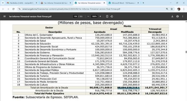 ¡SÚPER SIOP! - YA SE SUPO