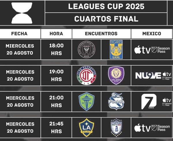 ¡CONOCEREMOS HOY A LOS SEMIFINALISTAS!